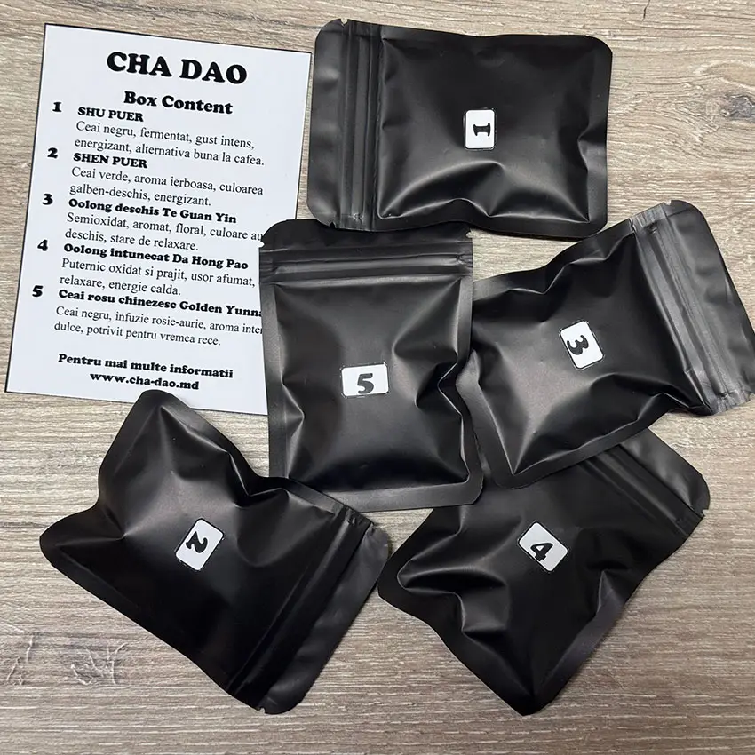 Состав чайного набора